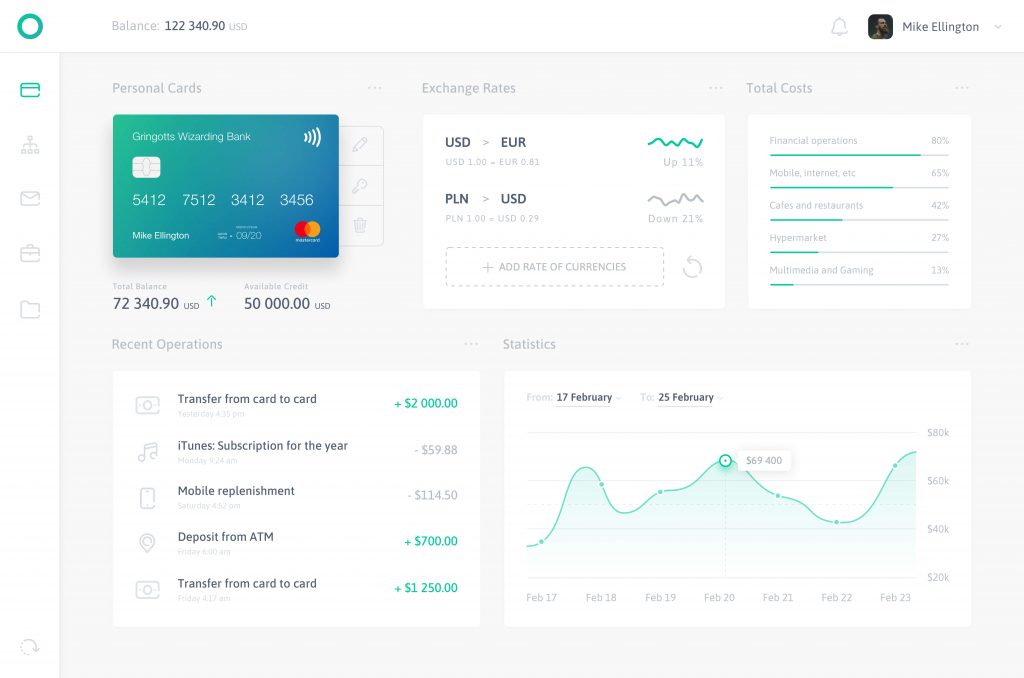 project brief